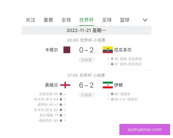 世界杯竞猜赔率变化解析 赛前走势与赛事结果的深度关联分析